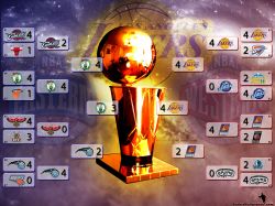 LA Lakers 2010 NBA Champions