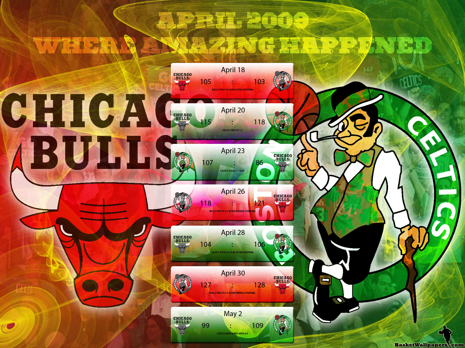 “celtics vs bulls 2009 playoffs”的图片搜索结果